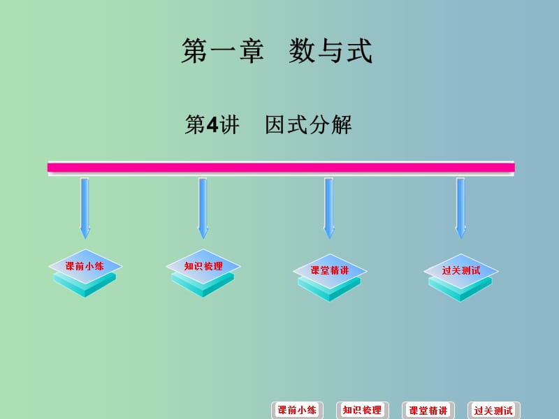 中考数学必备复习 第一章 数与式 第4讲 因式分解课件.ppt_第1页