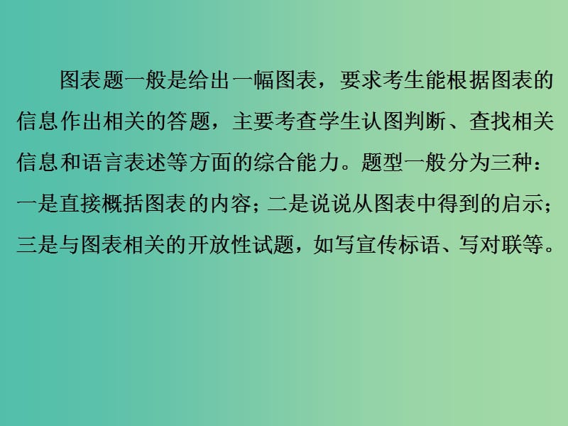 中考语文 第二篇 语文知识积累与运用 专题五 语文知识运用 第一节 读图识表讲解课件.ppt_第2页