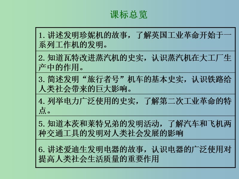 中考历史总复习 第一部分 教材知识梳理 模块三 世界近代史 主题五 两场工业革命课件 北师大版.ppt_第2页