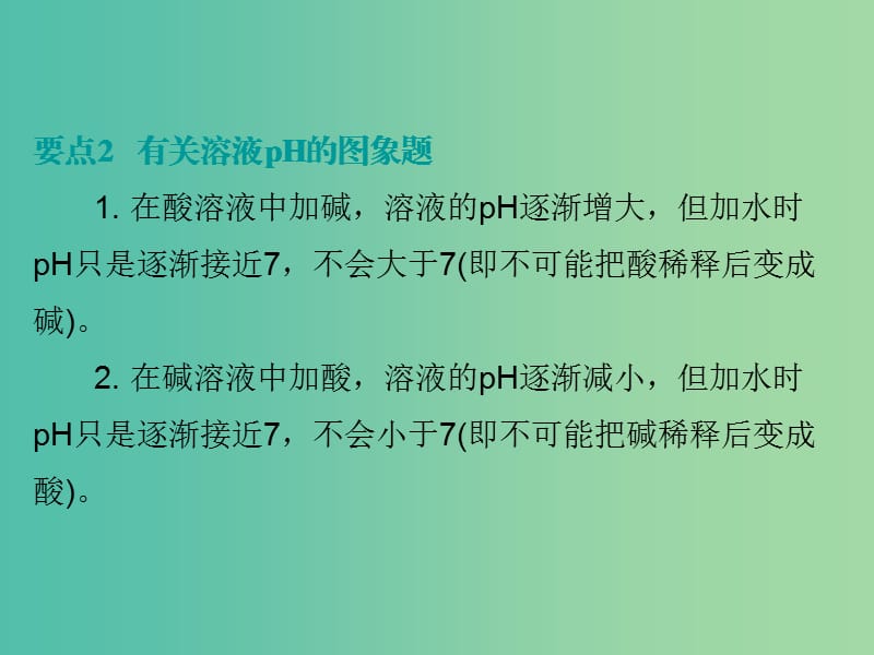 中考化学 第六部分 专题训练 专题一 化学图表题复习课件 新人教版.ppt_第3页