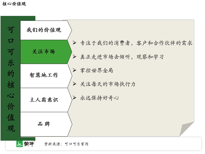 几家大型食品企业核心价值观总结.ppt_第3页