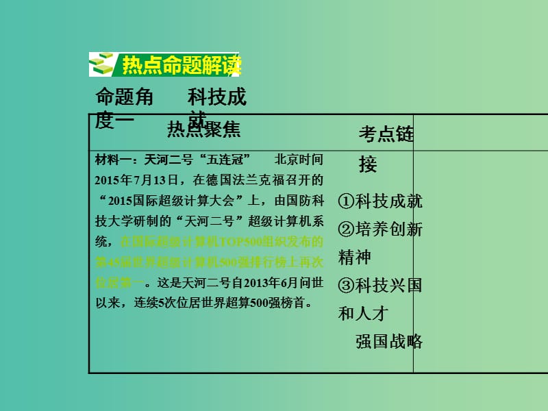 中考数学复习 热点专题5 科技引领未来 创新筑梦中国课件.ppt_第2页