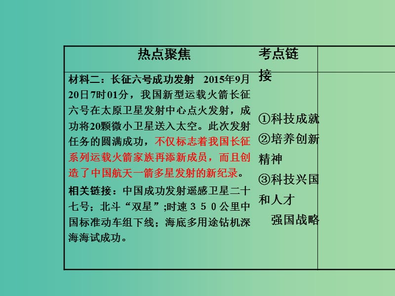 中考数学复习 热点专题5 科技引领未来 创新筑梦中国课件.ppt_第3页