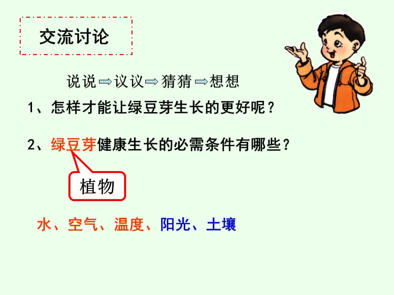 观察绿豆芽的生长.ppt_第2页