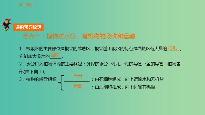 中考生物 第三单元 第七章 绿色植物与生物圈的水循环复习课件 新人教版.ppt_第1页