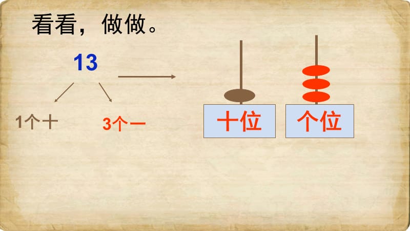 《学习凑十法》PPT课件.ppt_第3页