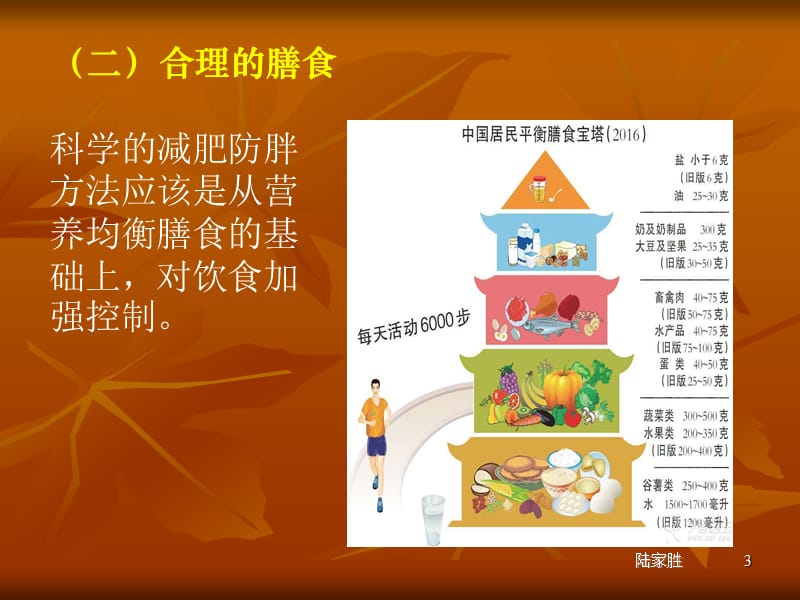 肥胖预防与控制.ppt_第3页