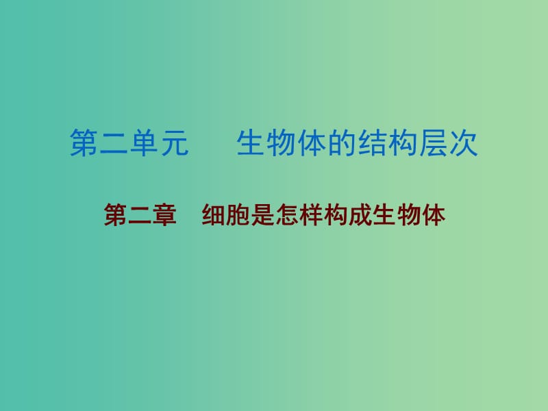 中考生物总复习 第二单元 第二章 细胞是怎样构成生物体课件.ppt_第1页