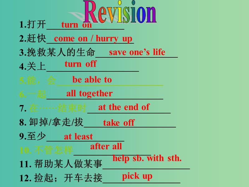 中考英语指导讲座资料复习 八下 Module 4-5课件.ppt_第2页