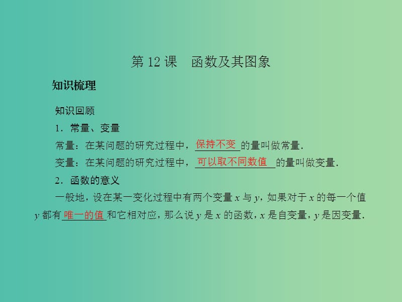 中考数学总复习 第三章 函数及其图象 第12课 函数及其图象课件.ppt_第2页