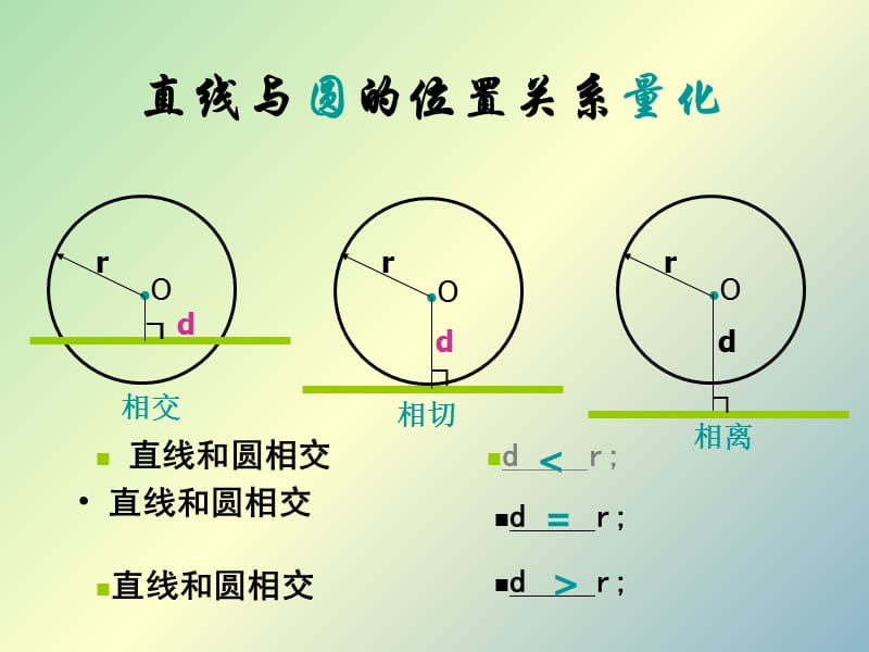 九年级数学下册 3.1 直线与圆的位置关系课件2 浙教版.ppt_第2页