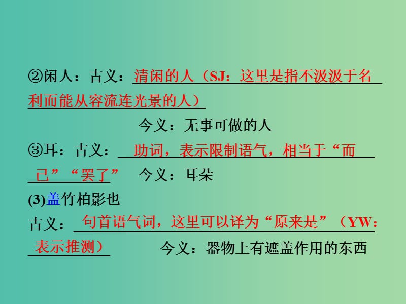 中考语文 第一部分 古代诗文阅读 专题一 文言文阅读 第18篇 记承天寺夜游课件.ppt_第3页