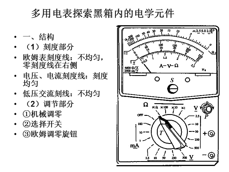 高中物理多用电表复习.ppt_第1页