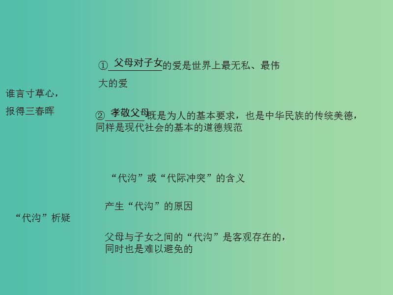 中考政治 考点研究 八上 第一单元 跨越代沟复习课件.ppt_第3页