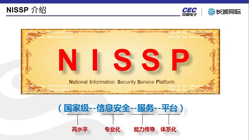 成都NISSP平台建设汇报.ppt_第3页