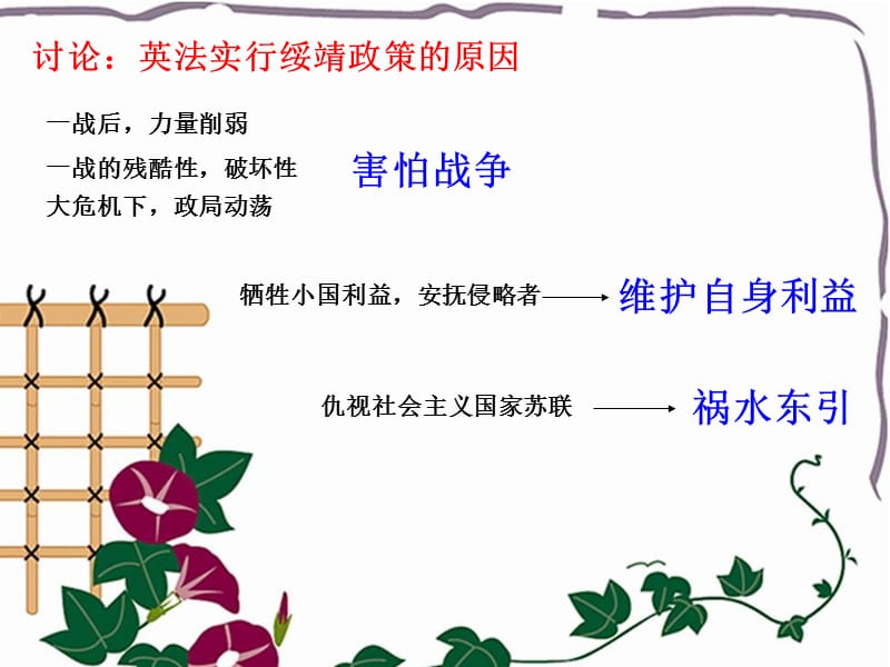 九年级历史下册第三单元第二次世界大战6第二次世界大战的爆发课件3新人教版.ppt_第2页