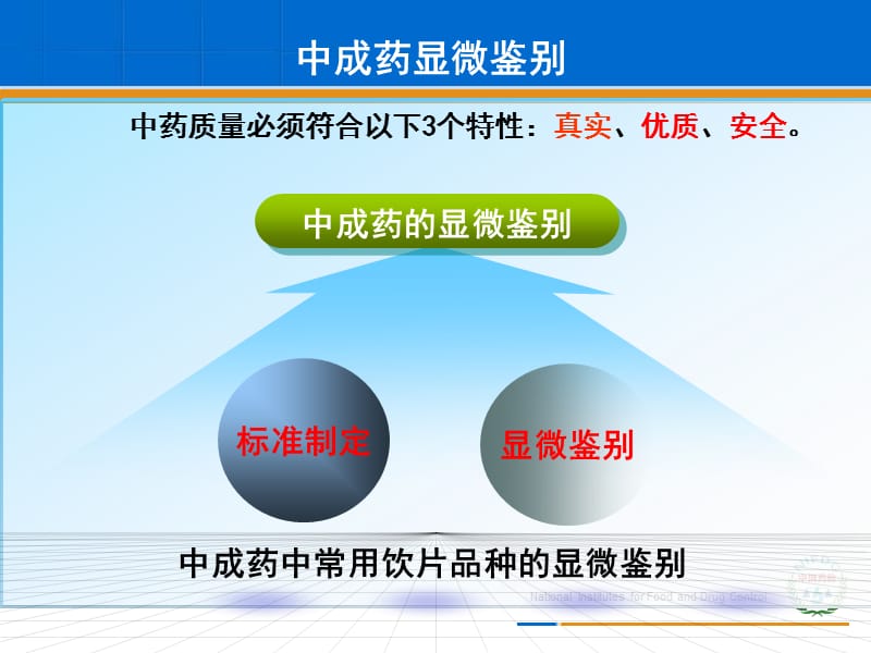 中成药粉末显微鉴别.ppt_第1页