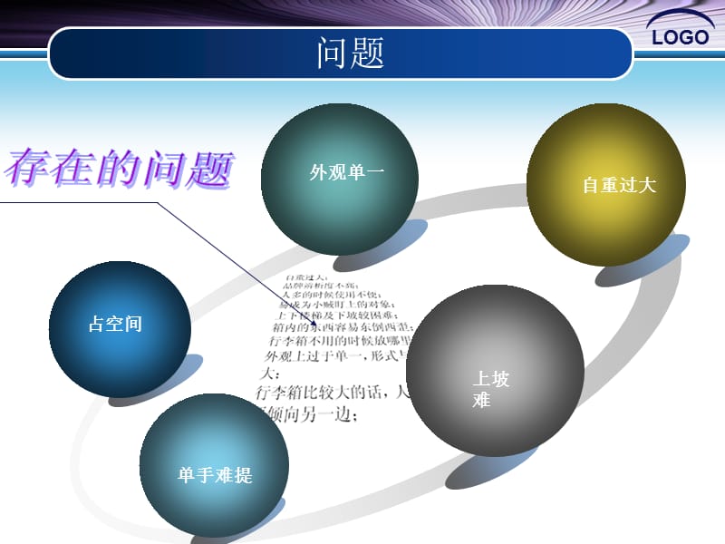 行李箱的市场调查报告.ppt_第3页