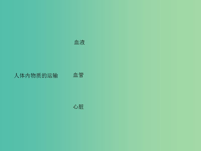 中考生物第一轮系统复习篇 第四单元 第四章 人体内物质的运输课件.ppt_第3页