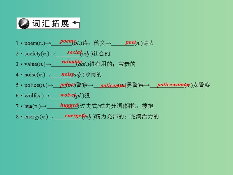 中考英语 第一轮 课本知识聚焦 第18讲 九全 Units 7-8课件.ppt_第3页