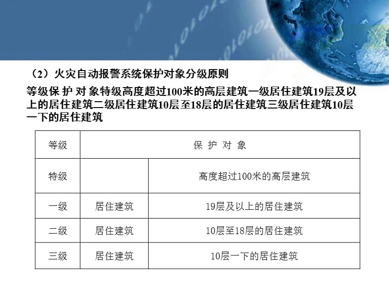 消防供电的基本要求.ppt_第3页