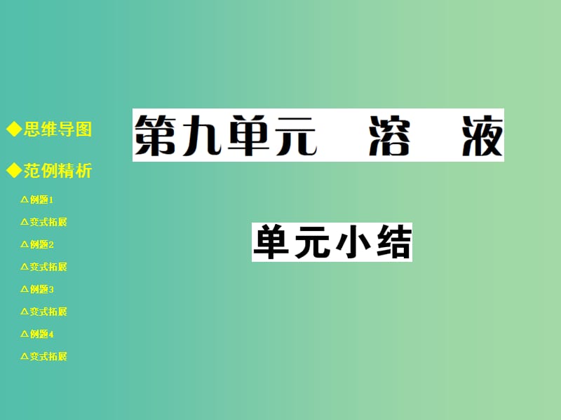 九年级化学下册 第九单元 溶液小结课件 新人教版.ppt_第1页