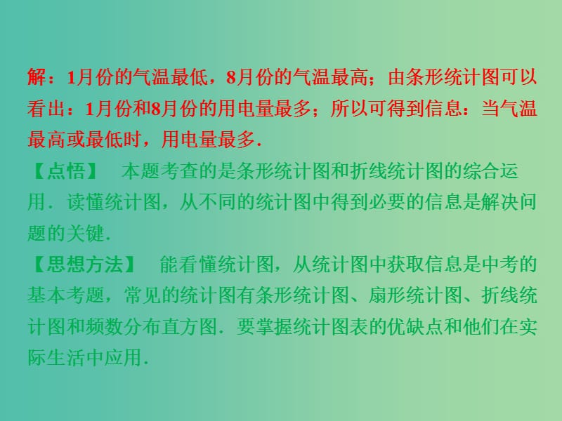 中考数学 专题提升十六 统计与概率的综合运用复习课件.ppt_第3页