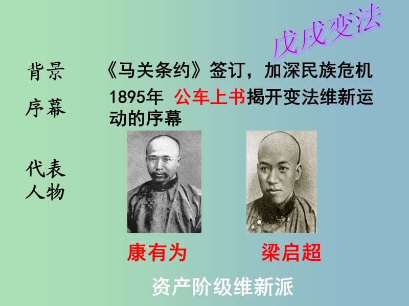 八年级历史上册 第二单元 7 戊戌变法课件 新人教版.ppt_第2页