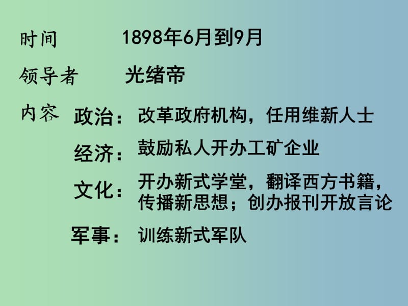 八年级历史上册 第二单元 7 戊戌变法课件 新人教版.ppt_第3页