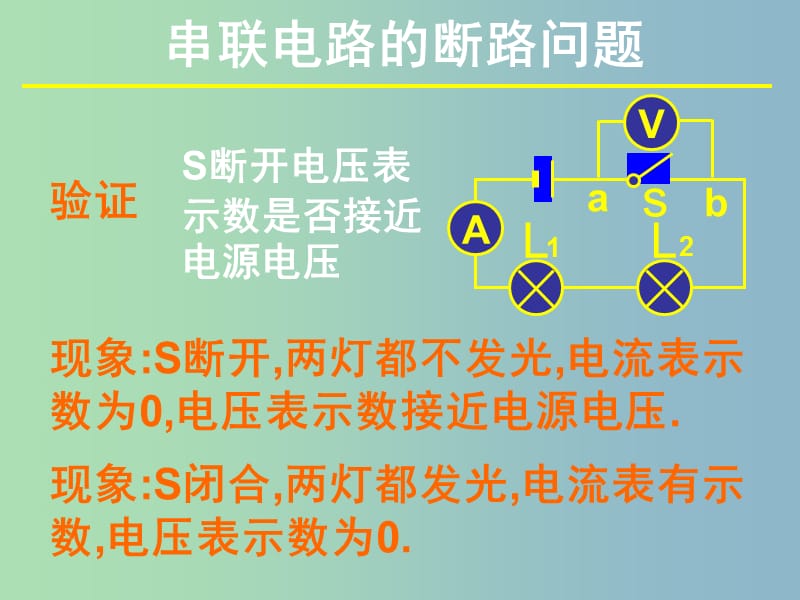 九年级物理全册 17.3《电阻的测量》故障分析课件 （新版）新人教版.ppt_第3页