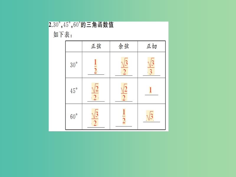 中考数学 第20讲 锐角三角函数和解直角三角形课件.ppt_第2页