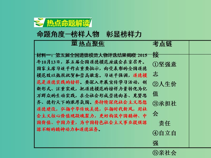 中考数学复习 热点专题8 弘扬社会道德 建设精神文明课件.ppt_第2页