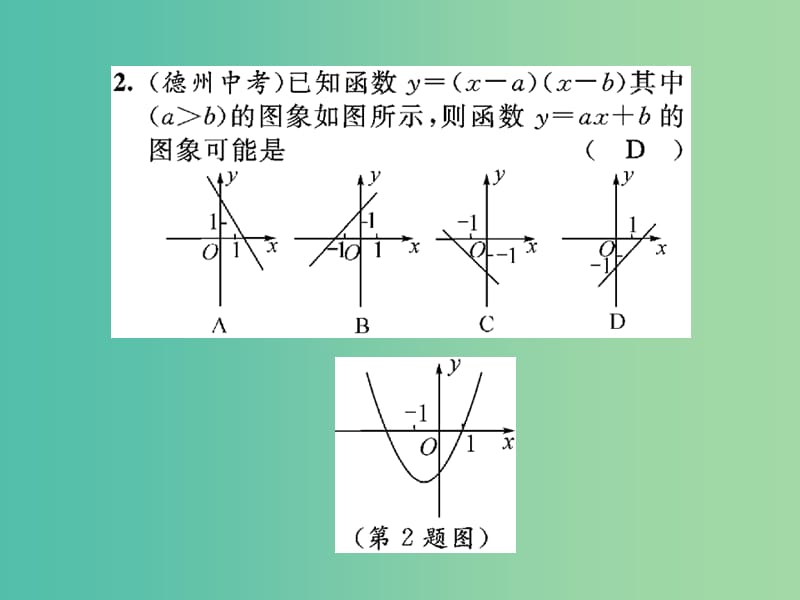 九年级数学下册 第26章 二次函数重热点专练与易错专攻课件 （新版）华东师大版.ppt_第3页