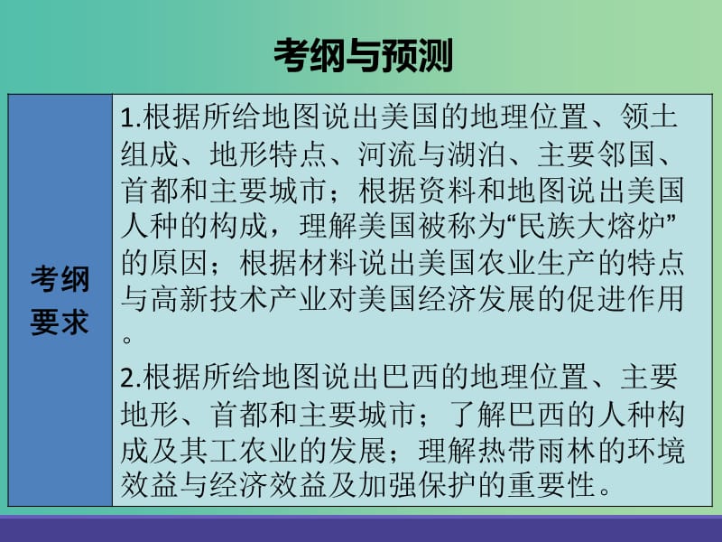 中考地理总复习 专题十 西半球的国家极地地区课件.ppt_第2页