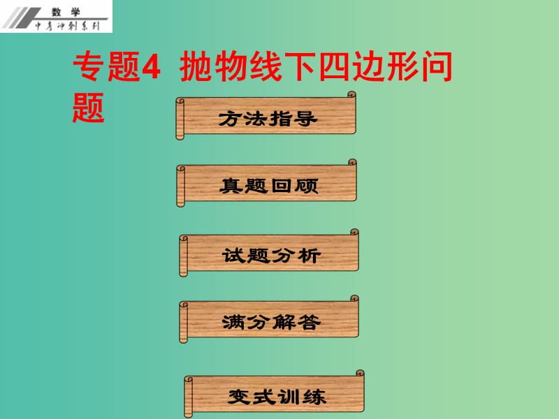 中考数学冲刺复习 专题4 抛物线下四边形问题课件 新人教版.ppt_第1页