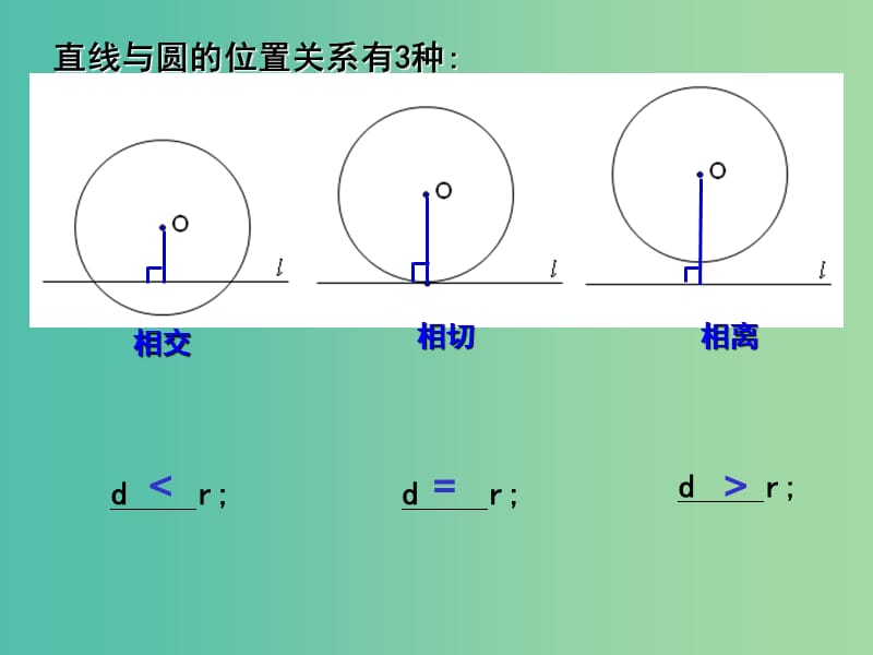 九年级数学下册 3.6 直线和圆的关系课件2 （新版）北师大版.ppt_第2页