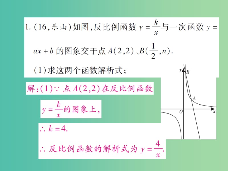 中考数学快速提升训练03集训五函数的综合应用课件.ppt_第2页