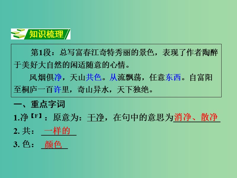 中考语文 第一部分 古诗文阅读 专题2 课内文言文阅读 第14篇 与朱元思书复习课件 新人教版.ppt_第3页