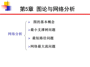 運(yùn)籌學(xué)圖與網(wǎng)絡(luò)分析.ppt