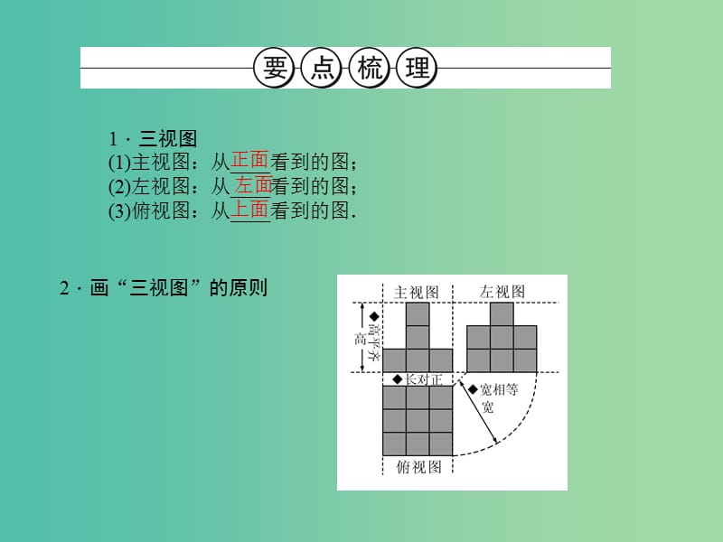 中考数学 第29讲 视图与投影课件.ppt_第2页