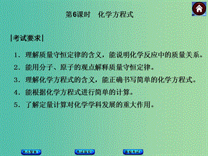 中考化學基礎復習 第6課時 化學方程式課件 新人教版.ppt