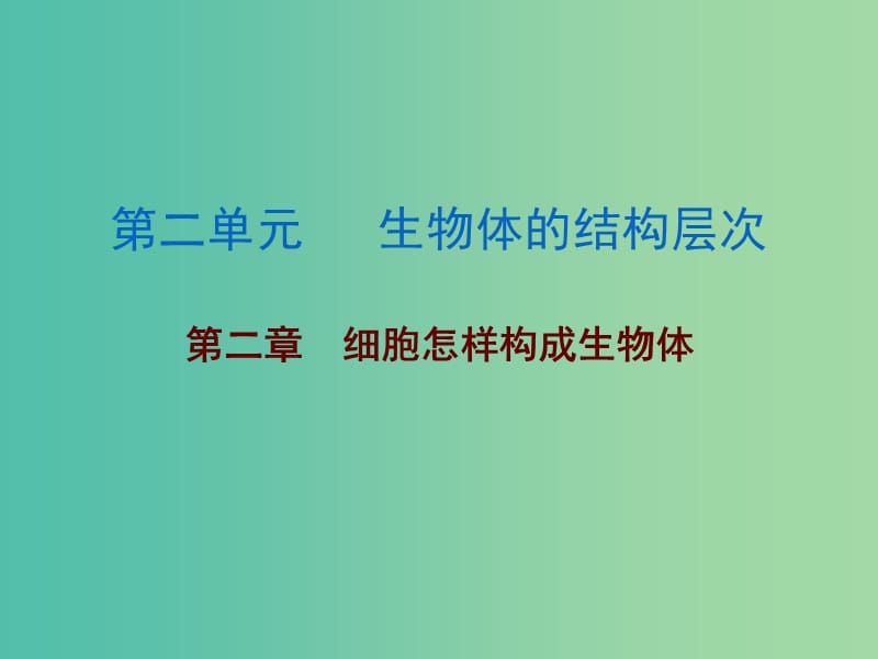 中考生物 第二单元 第二章 细胞怎样构成生物体复习课件.ppt_第1页