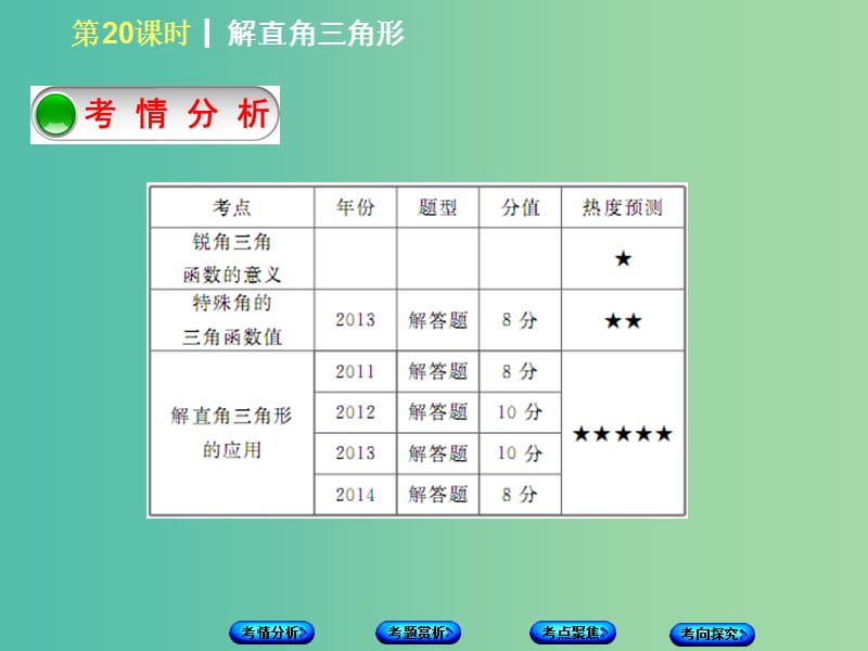 中考数学 第四单元 三角形 第20课时 解直角三角形课件.ppt_第2页