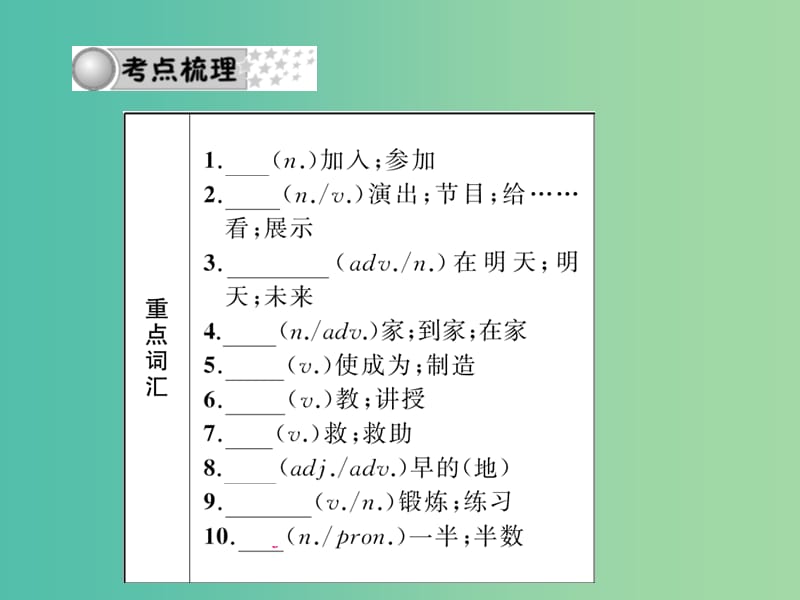 中考英语总复习 第一轮 教材复习（考点精讲精练）第3课时 七下 Units 1-6习题课件 人教新目标版.ppt_第3页