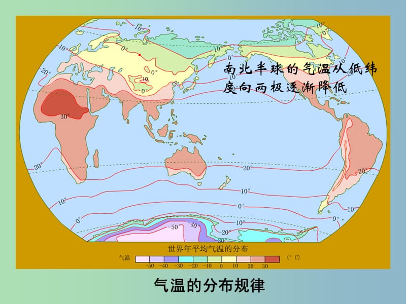 七年级地理上册 第四章 第三节 影响气候的主要因素课件 湘教版.ppt_第2页