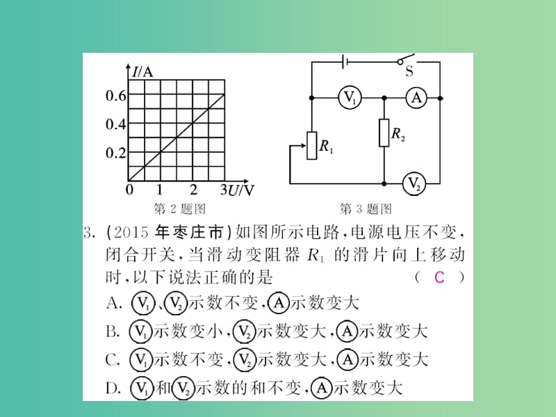 中考物理 第十七章 欧姆定律随堂同步训练复习课件 （新版）新人教版.ppt_第2页