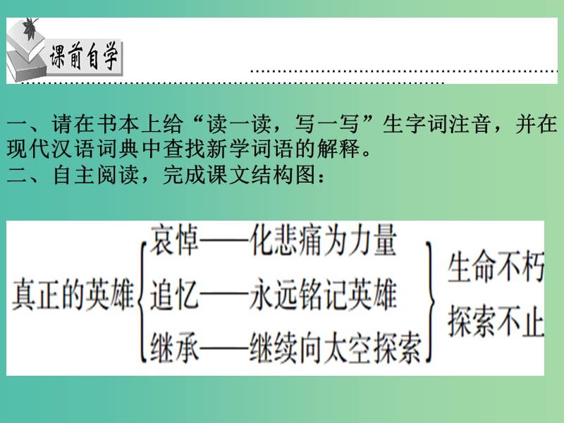 七年级语文下册 第五单元 第24课《真正的英雄》课件 新人教版.ppt_第3页