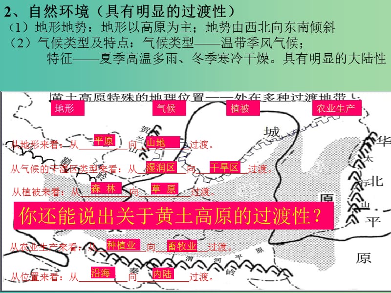 中考地理 认识区域 黄土高原复习课件.ppt_第3页