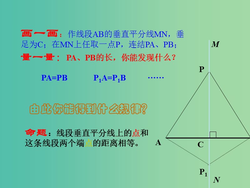 八年级数学上册 13.1.2 线段的垂直平分线的性质课件 新人教版.ppt_第2页