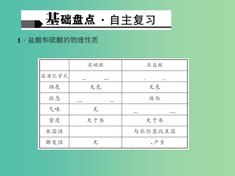 中考化学 考点聚焦 第18讲 常见的酸和碱课件.ppt_第3页